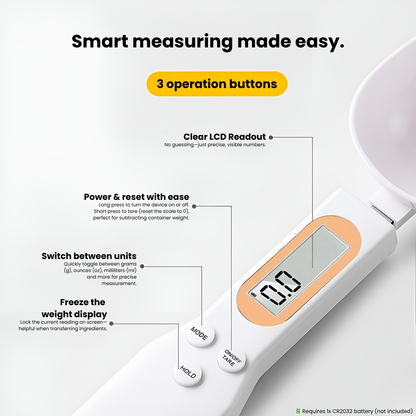 MundoSpoon – Electronic Scale Spoon