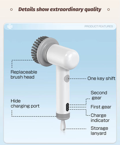 MundoBrush™ | Electric Cleaning Brush